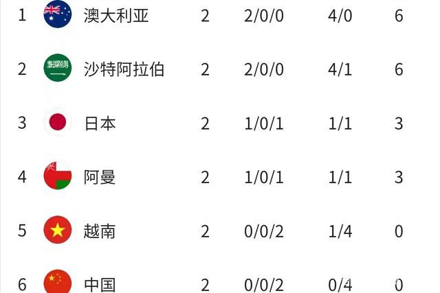 多人体育生